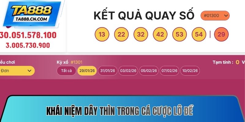 Khái niệm dây thìn trong cá cược lô đề