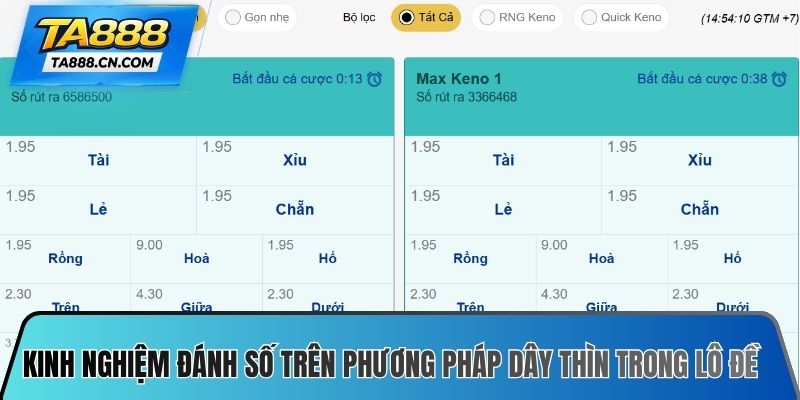 Kinh nghiệm đánh số trên phương pháp dây thìn trong lô đề