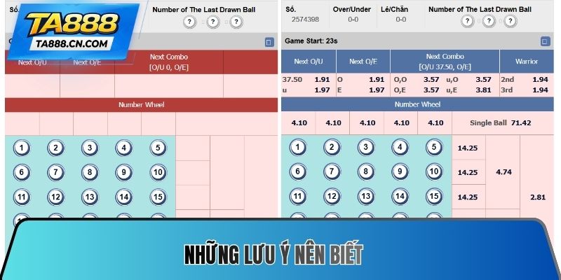 Những lưu ý nên biết
